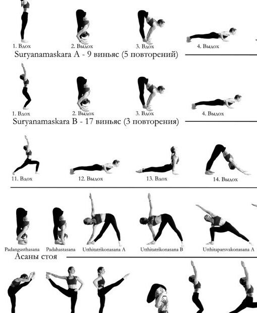 Ashtanga yoga sequence